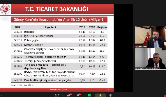 Türkiye, Maliyet Avantajı ve Kalitesiyle Güney Kore’de Etkili Oyuncu Olabilir